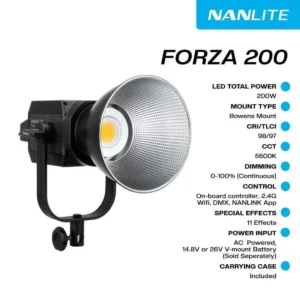 NANLITE FROZA 200