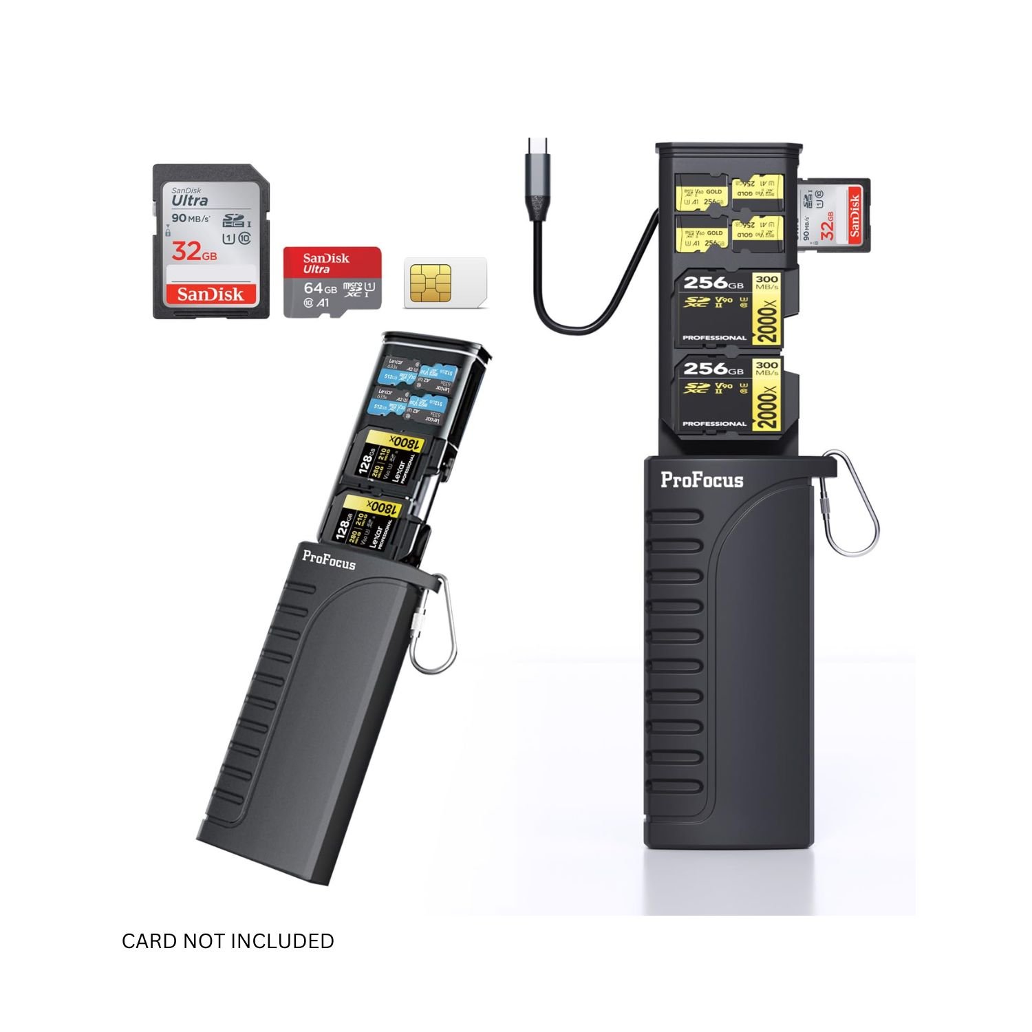 ProFocus CardSafe ProReader High-Speed USB 3.1 Type-C SD/TF/Sim Card Reader