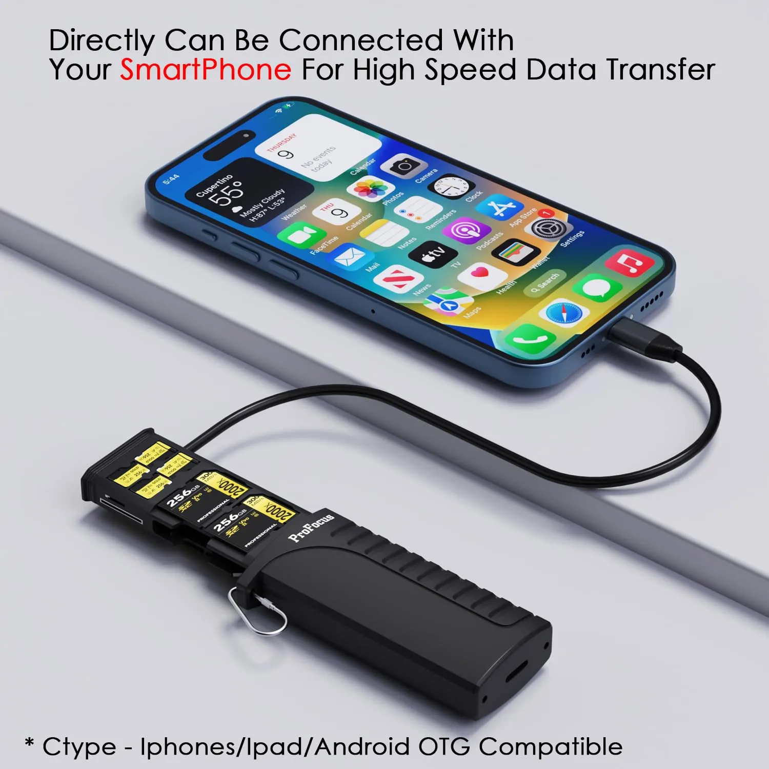 ProFocus CardSafe ProReader High-Speed USB 3.1 Type-C SD/TF/Sim Card Reader - الصورة 4