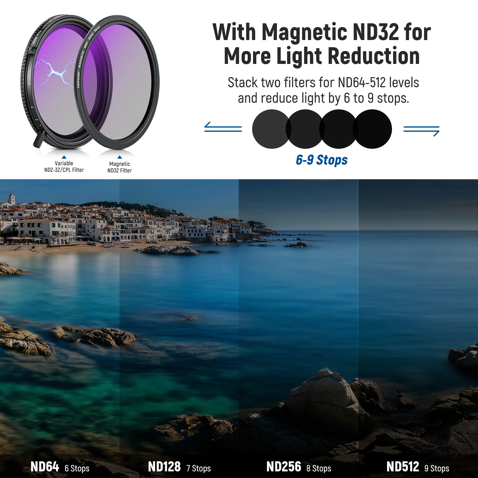 NEEWER True Colors Variable ND2-32 & CPL with Magnetic ND32 Filter Set - الصورة 7