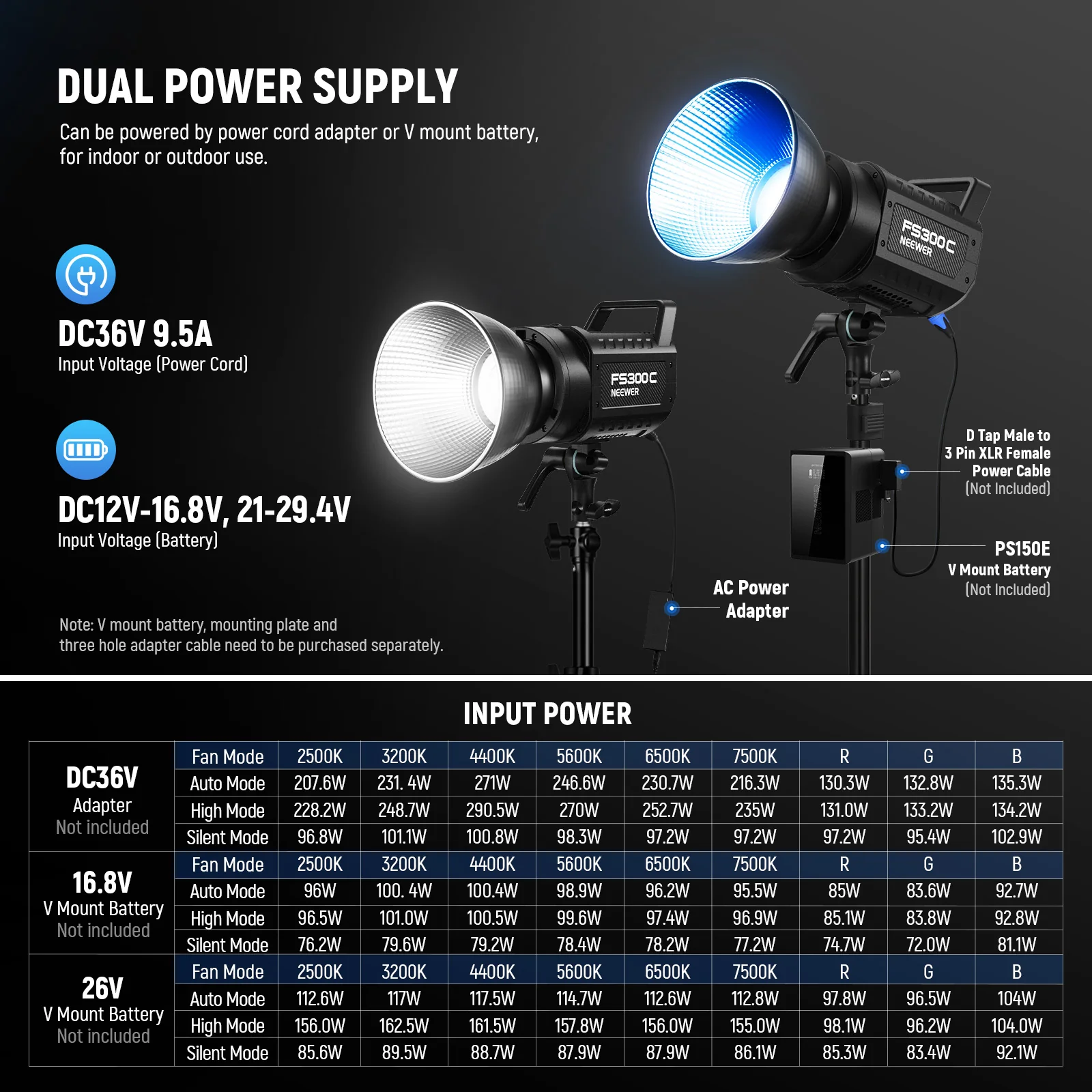 NEEWER FS300C 300W RGB LED Video Light - الصورة 6